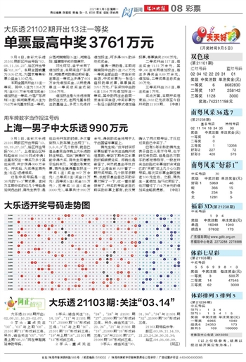 今晚大乐透，幸运数字推荐