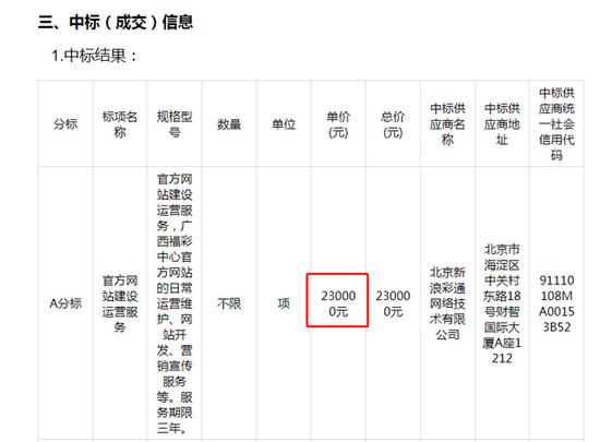 广西福利彩票双彩走势图，探索与解析