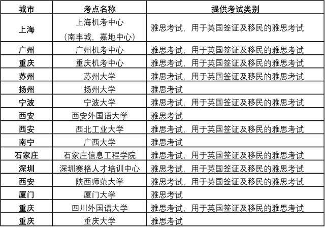近三十期排列三试机号分析与解读