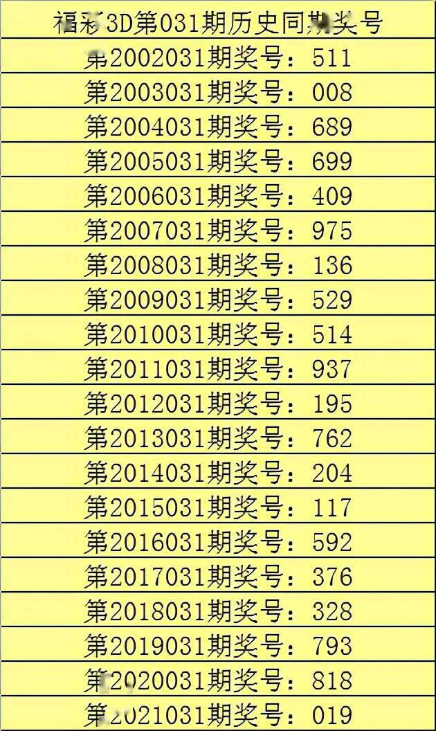 福彩3D组六120注列表详解