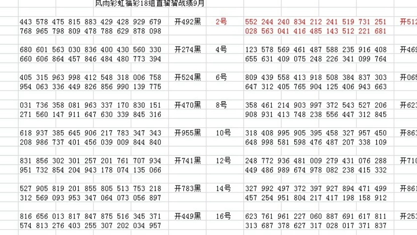 探索3D开奖结果及历史开奖的奥秘