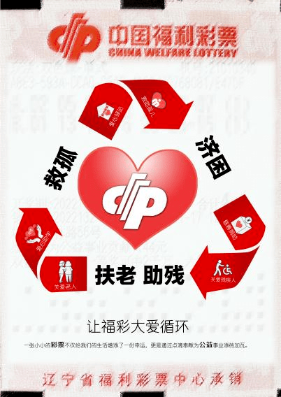 中国福利彩票最新版，创新、公平与透明