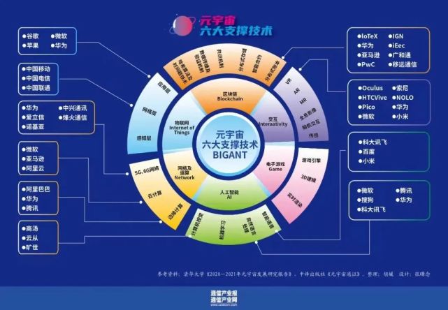 精准预测的未来蓝图，十拿九稳的预测之道