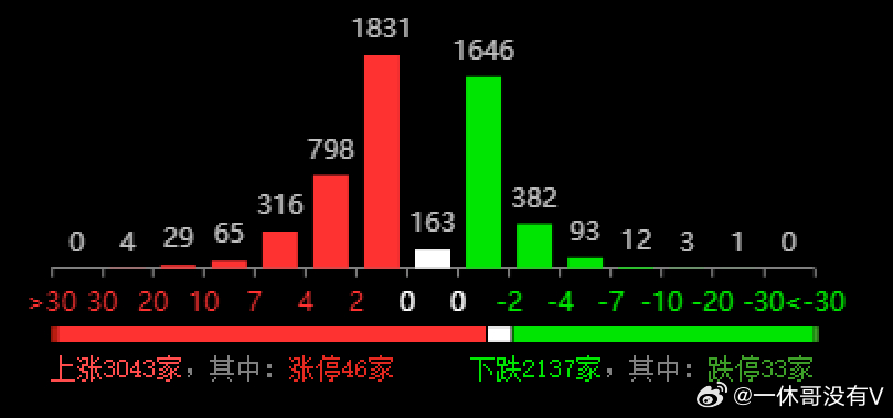 揭秘3D杀码专家360，技术先锋与未来展望