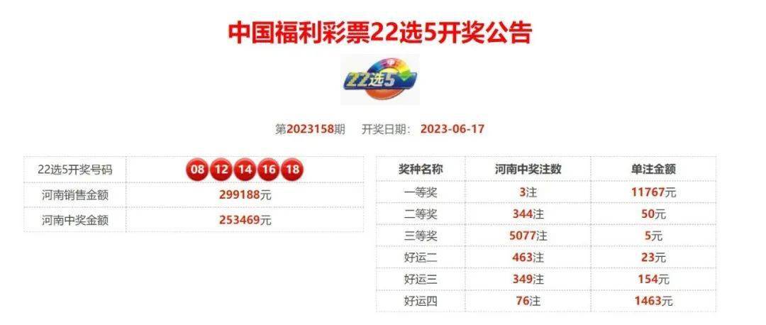 福彩第2021034期开奖结果揭晓，幸运降临，梦想启航