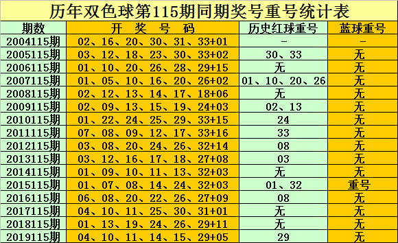 双色球2009期开奖结果，揭晓幸运数字的魅力与期待