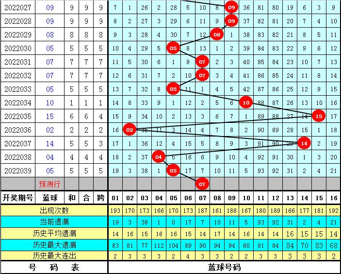 双色球智能缩水大师下载指南及功能解析