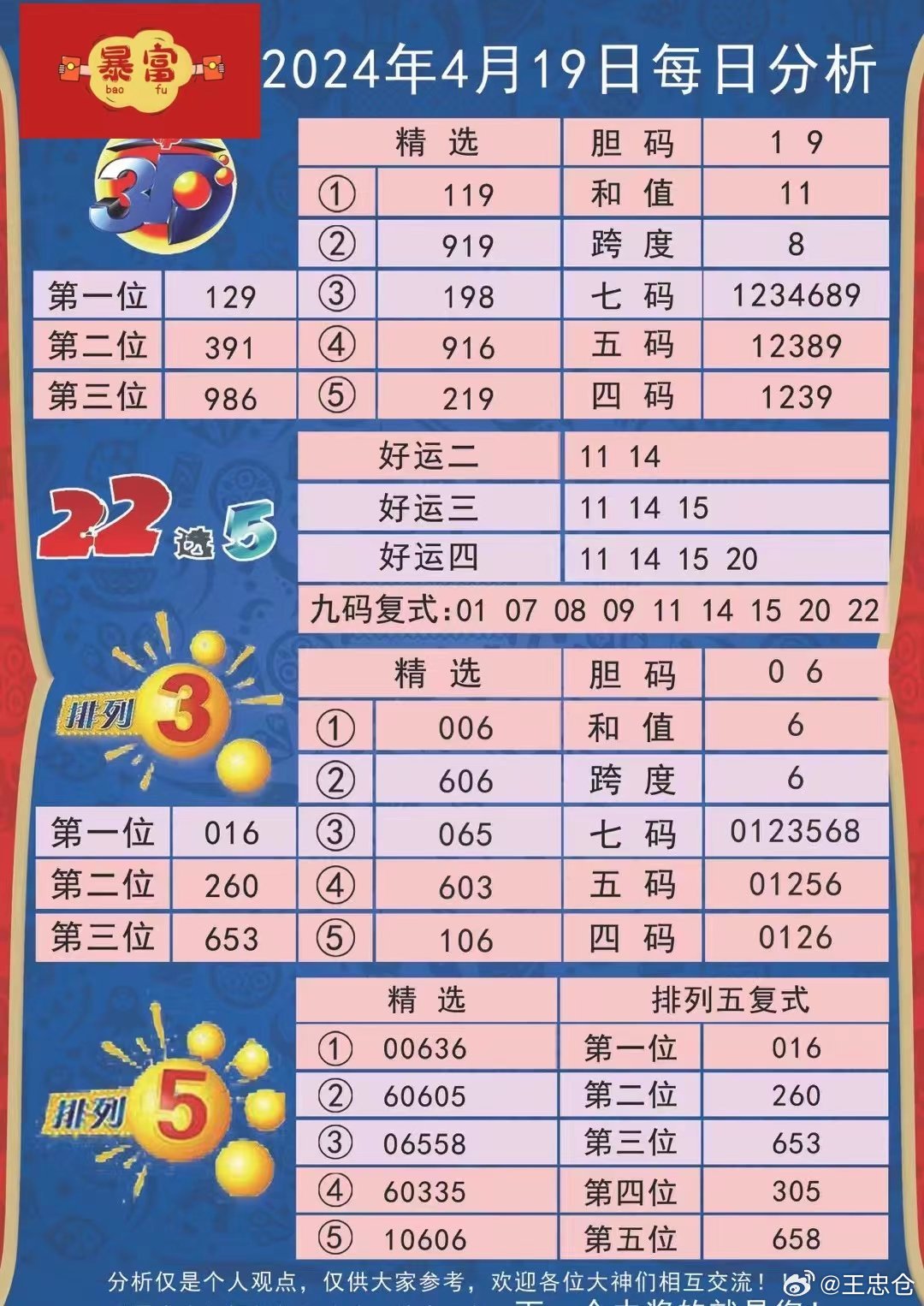 福彩3D彩吧图库四版，探索彩票世界的魅力与乐趣