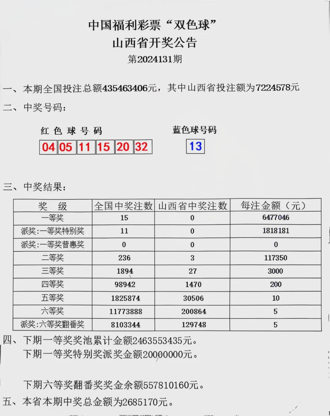 双色球开奖号码结果2021年第121期，揭秘幸运数字背后的故事