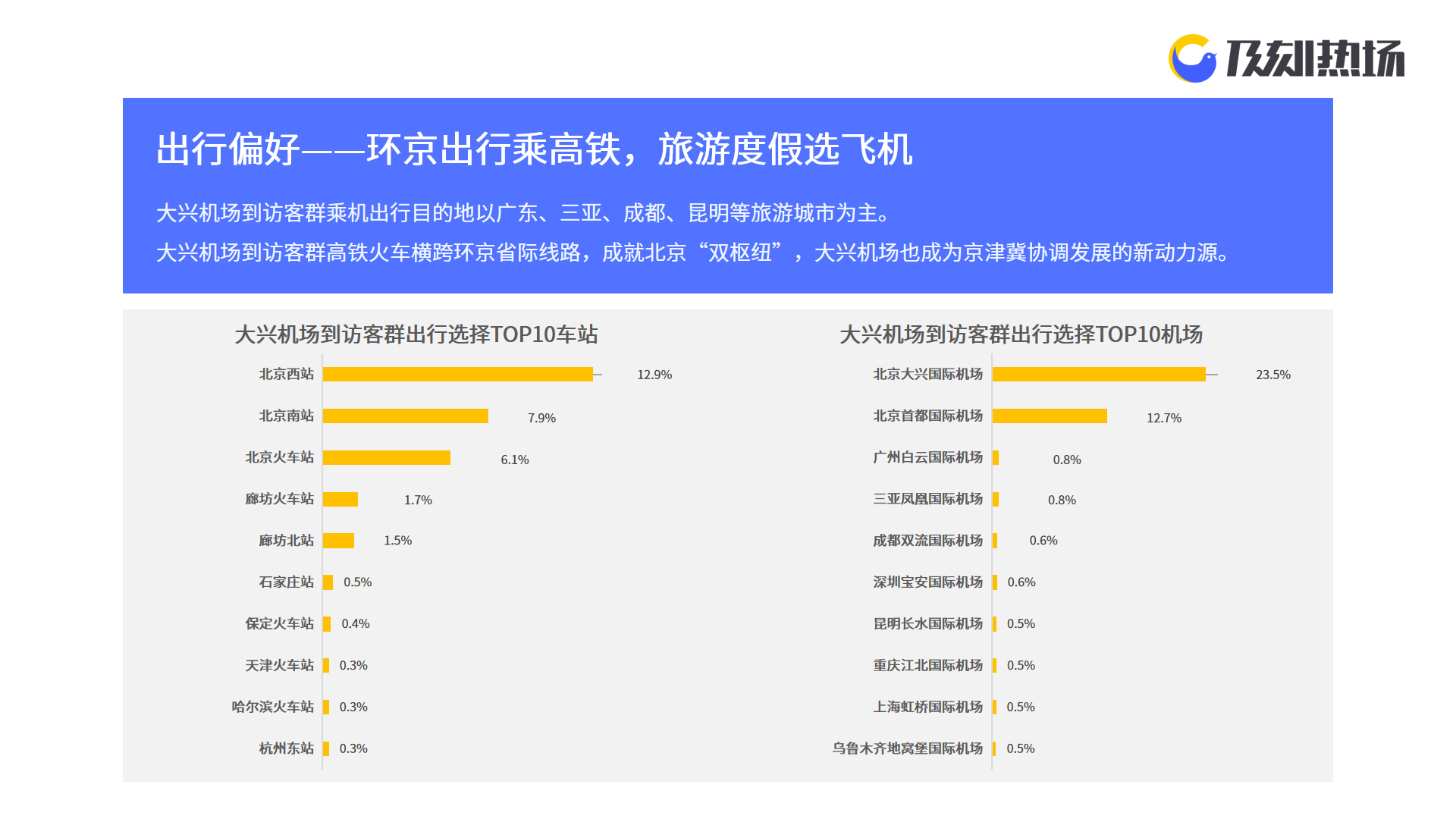 七星彩论坛，探索2023期的奥秘与策略