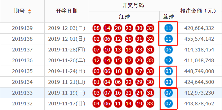 双色球2020091期开奖号码，揭秘与解析