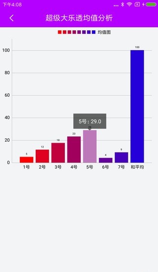 腾讯十分彩开奖图，探索数字彩票的魅力与乐趣