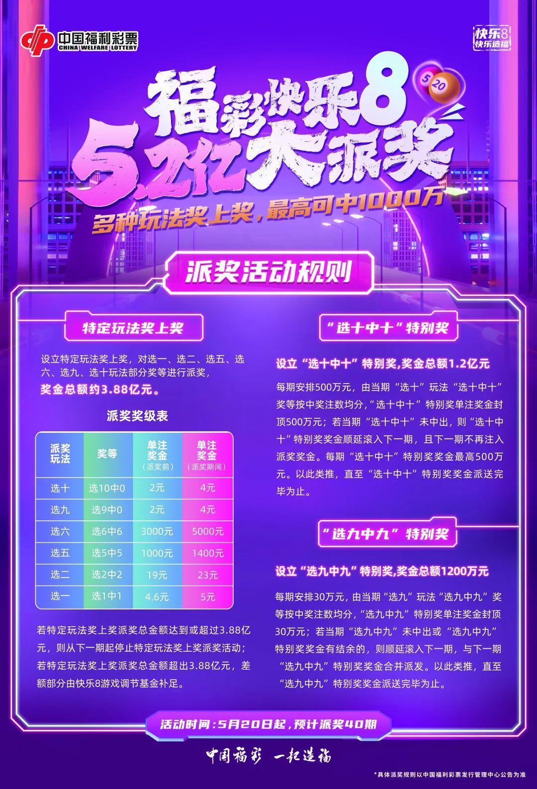 辽宁快乐8加奖活动启动时间揭秘