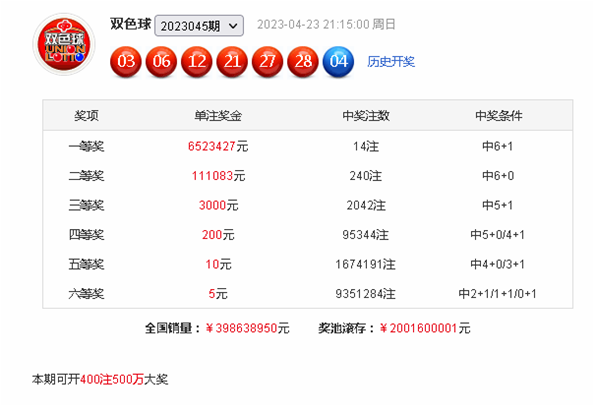 双色球2023年9月3日开奖号码揭秘，幸运与期待交织的盛宴