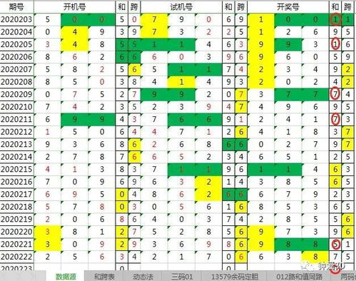 深海沉石 第134页