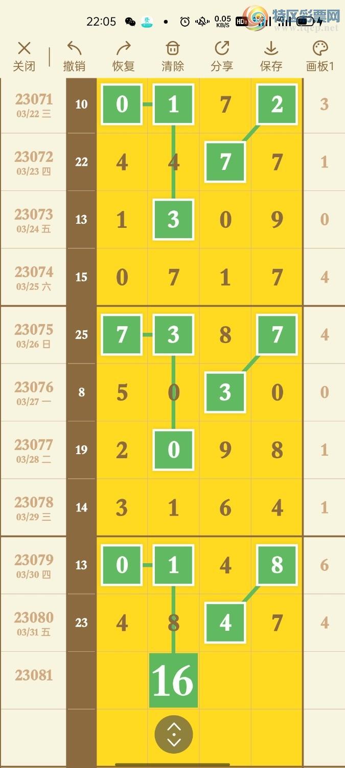 探索彩票奥秘，360排列五走势图大全