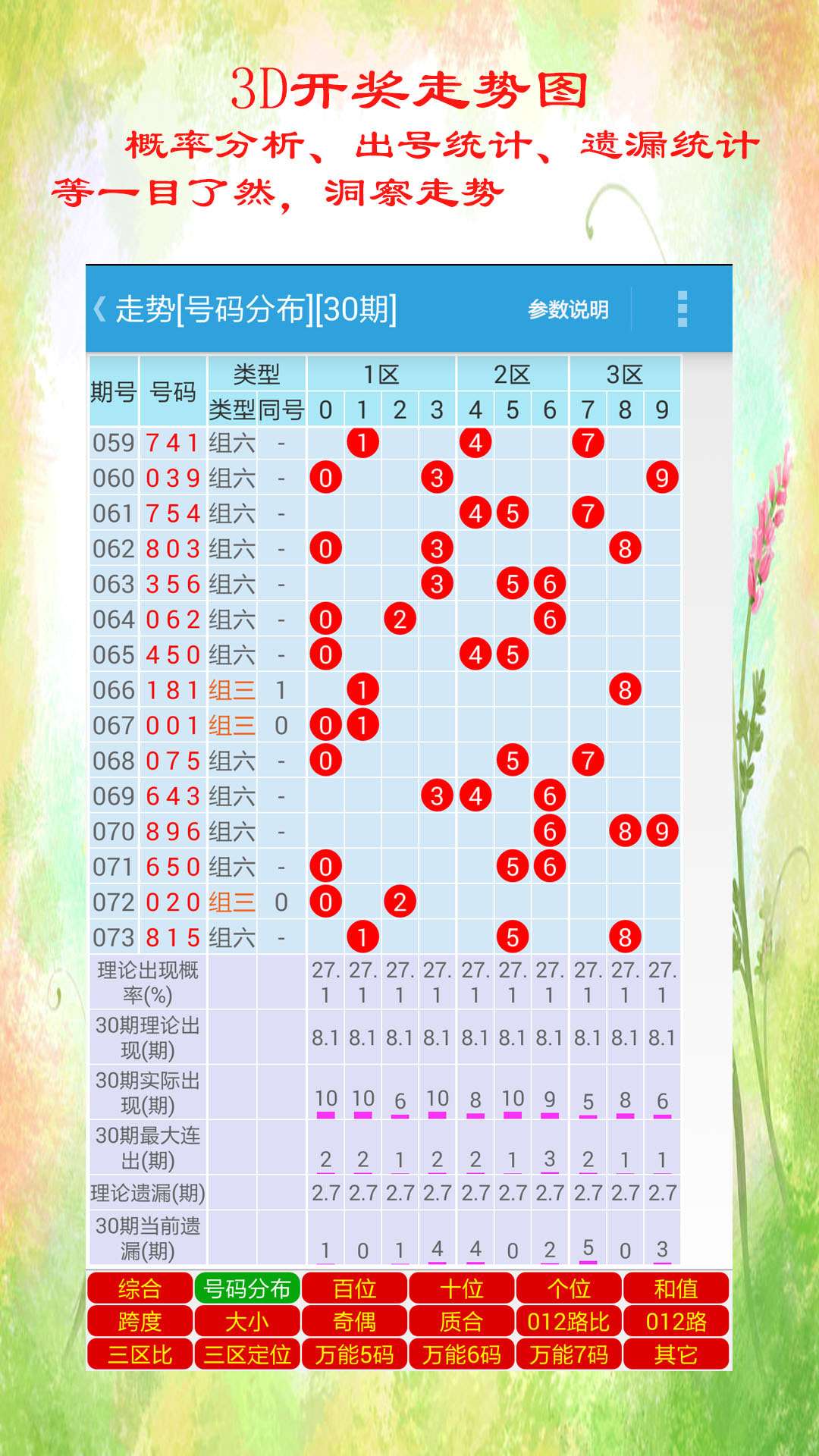 神秘力量