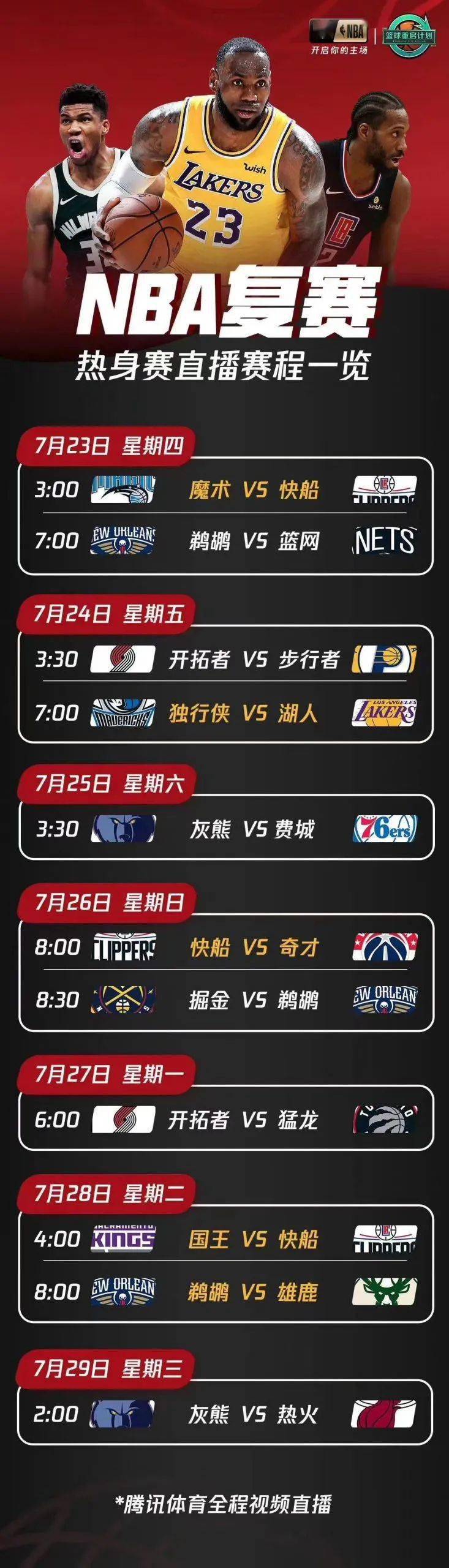 明天NBA赛程安排，热血激战，谁将称霸赛场？