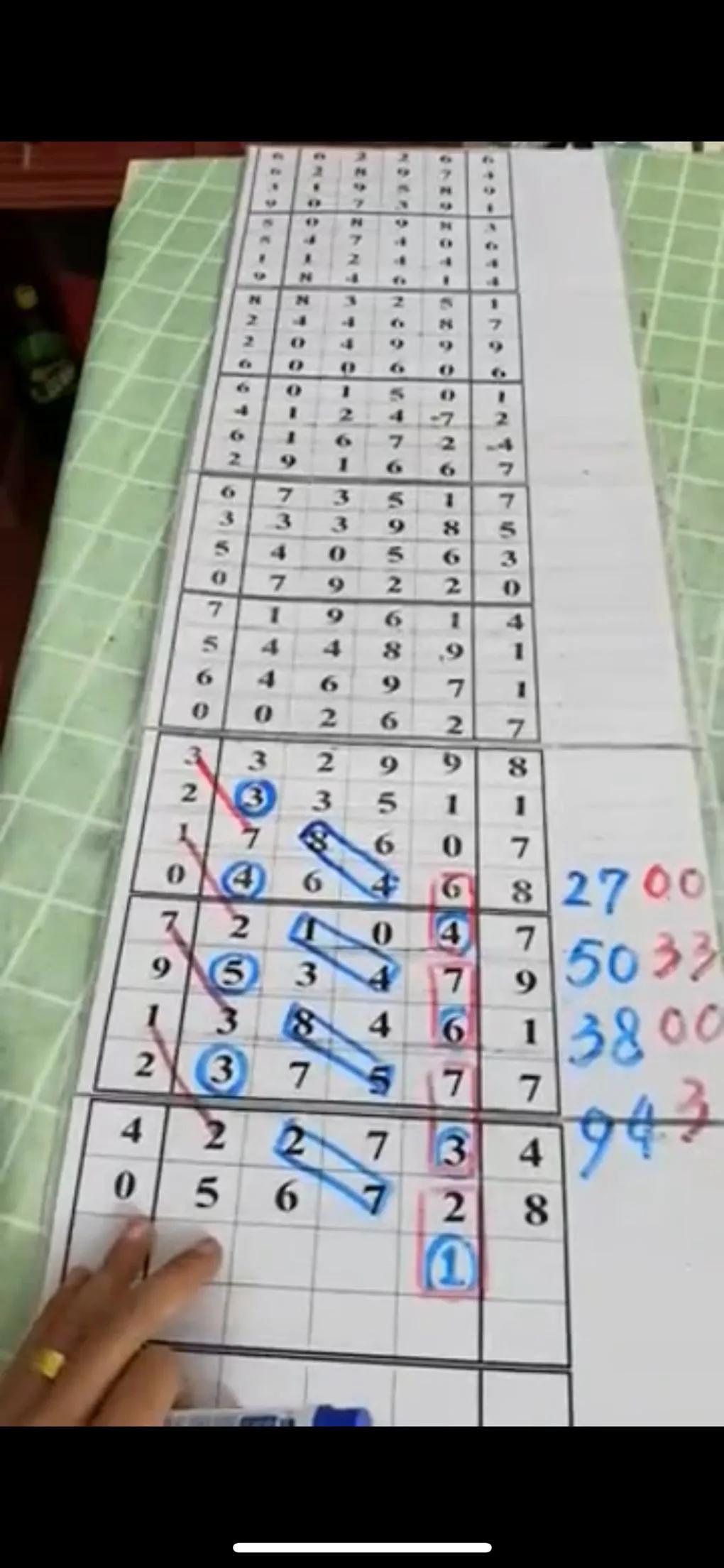 探索体彩排列五走势图，连线奥秘揭秘