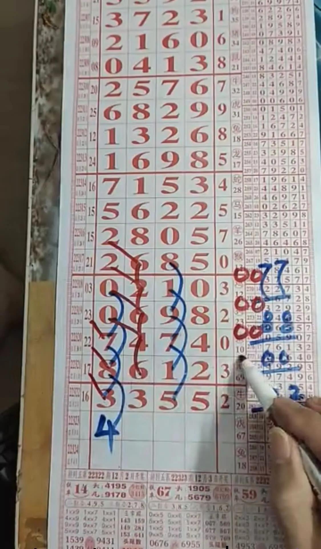 最新体彩排列五走势图连线解析