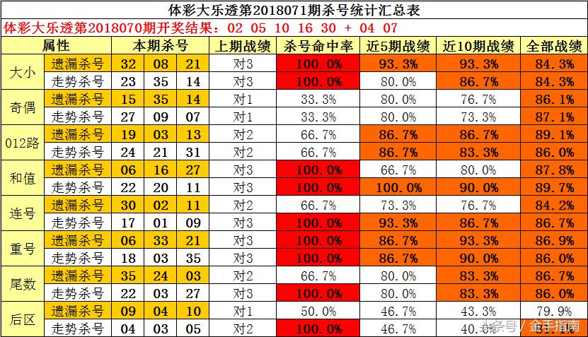 天宇多字和值字谜最新探索与解析