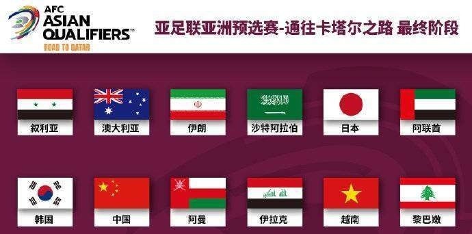 世预赛亚洲区12强赛程，激烈角逐，荣誉之战
