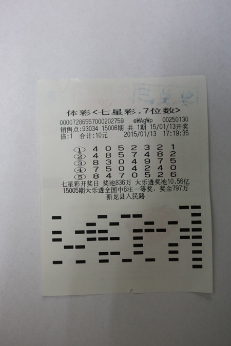 马会传真13262CC免费一肖——揭秘彩票背后的秘密与机遇