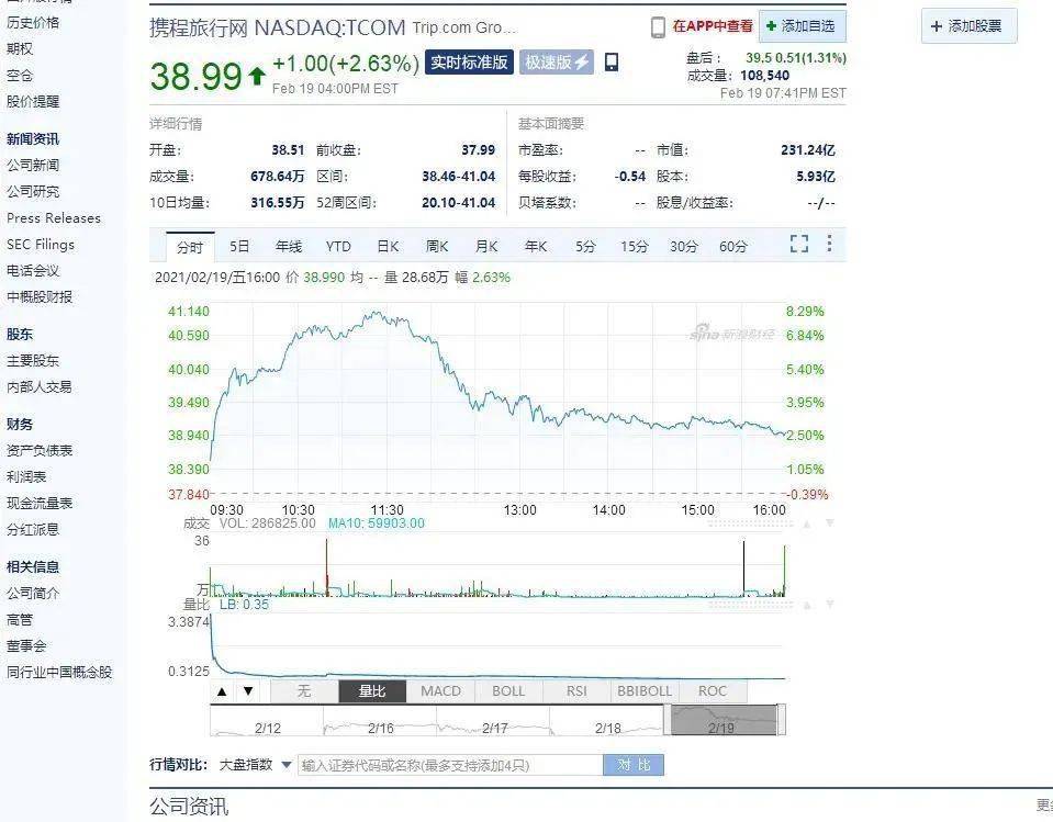 五星彩经网与排列五走势图表，探索数字彩票的奥秘