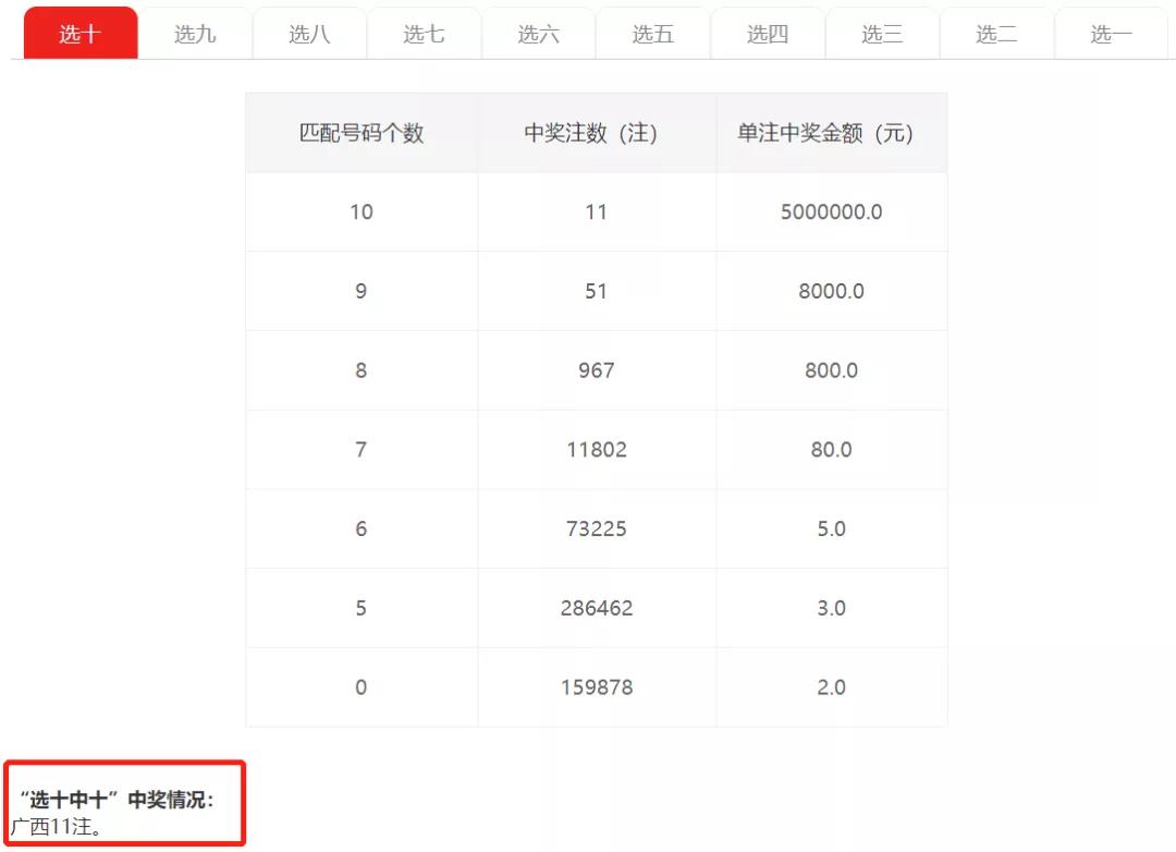 探索彩票奥秘，揭秘17500开奖号码与试机号的背后故事