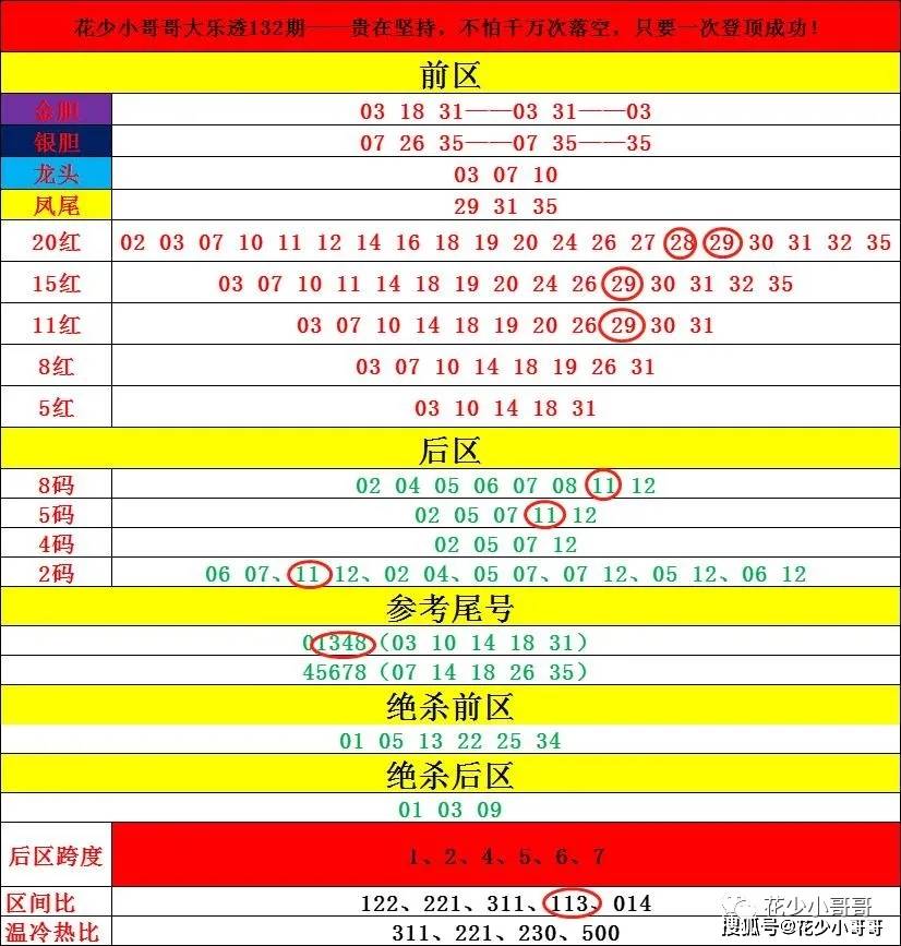 探索彩票奥秘，17500开奖号码查询及试机号开奖结果解析