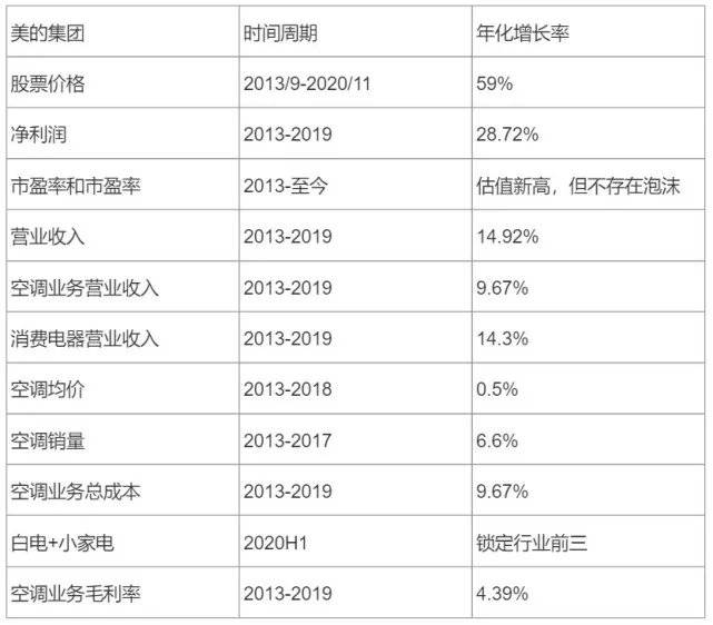 兼职岗位 第357页