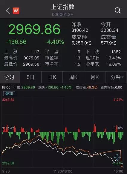 河北快三走势图，探索与预测的未来走向
