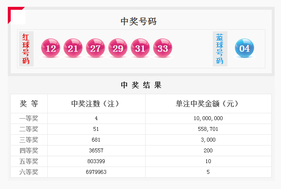 双色球福彩历史试机号查询——探索彩票背后的故事
