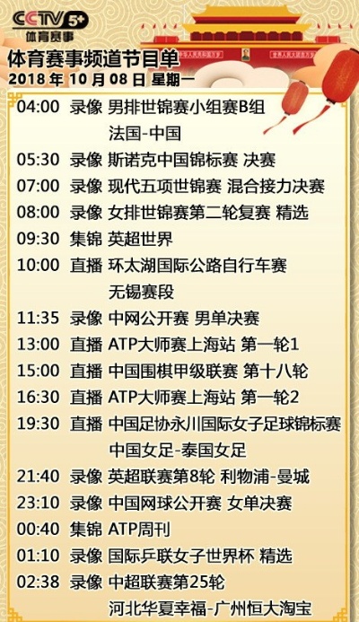 CCTV5体育节目表，精彩纷呈的体育盛宴