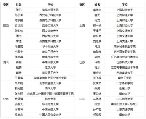 河北排列7开奖结果，激情与期待的交汇点