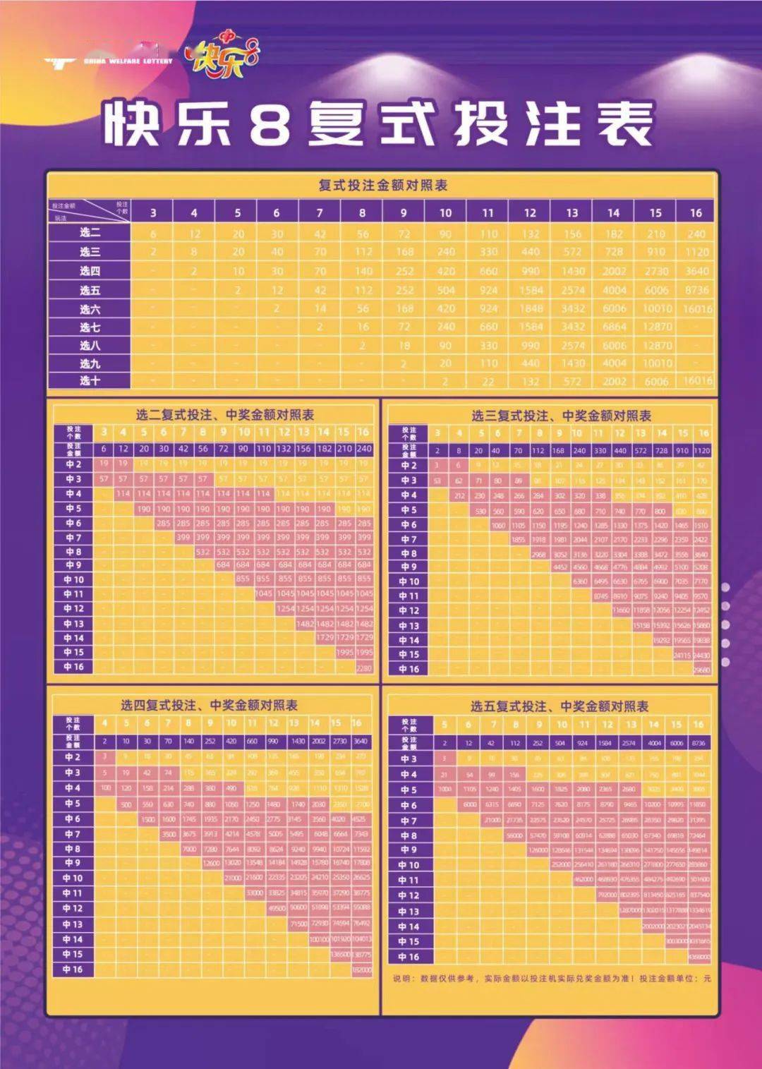快乐8遗漏号码查询，探索数字游戏的奥秘