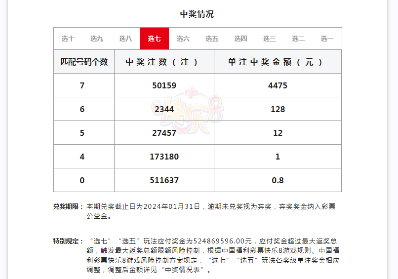快乐8开奖结果查询软件，便捷获取彩票信息的利器
