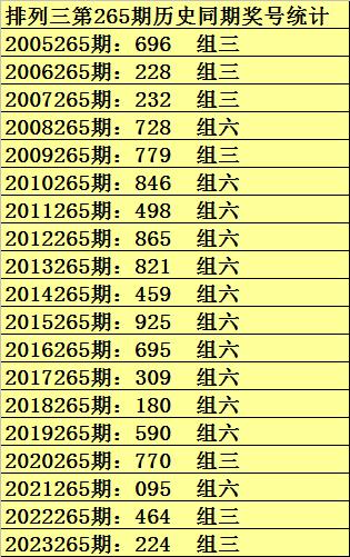 揭秘2002年3D和值走势图，探索数字彩票的新纪元