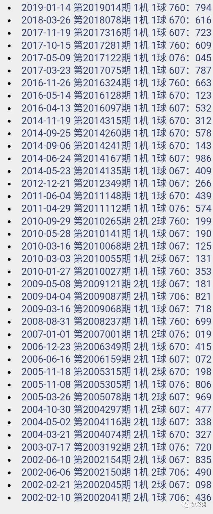 探索3D试机号的前后关系，深度解析与实际应用