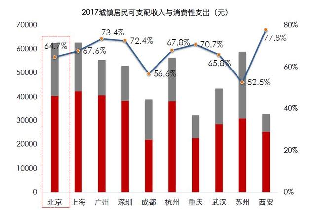 探索新浪网老版3D走势综合版的深度魅力
