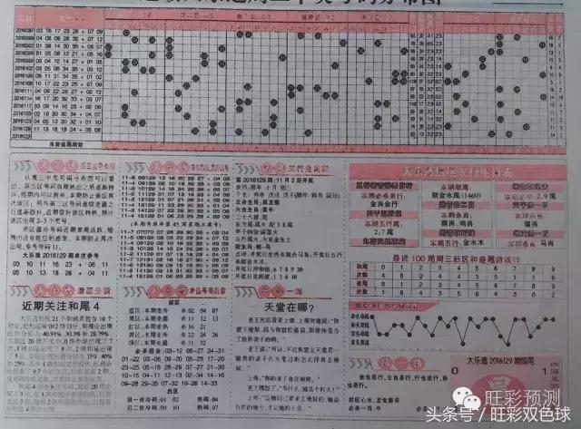 探索彩经网彩宝贝，排列三杀号定胆策略揭秘