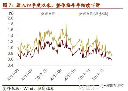 回顾与预测，2022年排列五全部开奖号码的奥秘与趋势分析