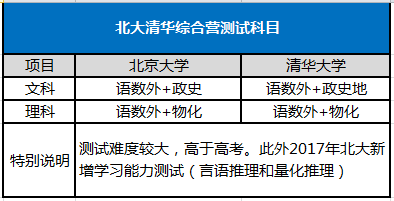 排列五老版综合版，经典彩票的魅力与策略探讨