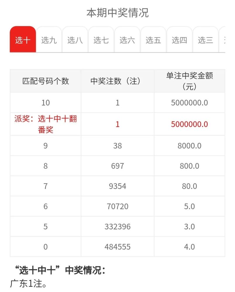 揭秘福利彩票快乐8，2021年第一期中奖查询纪实