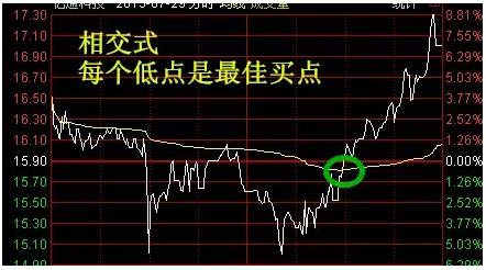 福彩3D试机号走势图全解析，探索数字背后的奥秘（试机号走势图100）