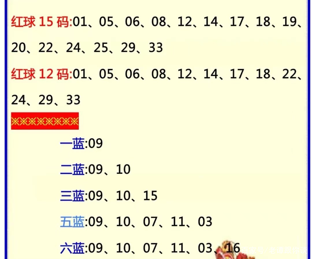双色球出现最多的组合，揭秘幸运密码