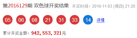 中彩网清风双色球预测——揭秘彩票背后的秘密