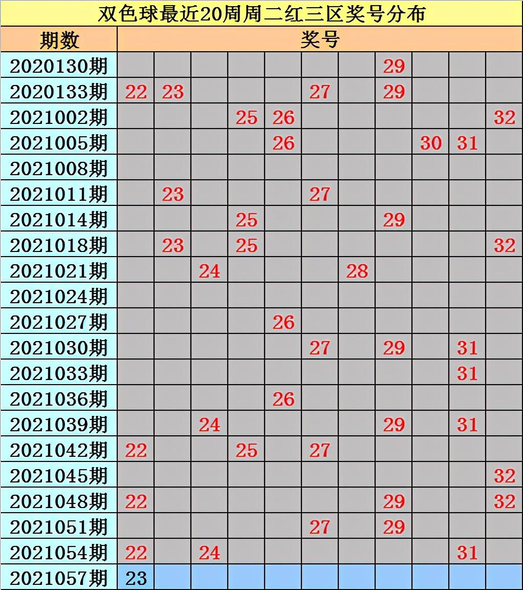 幸运与命运交汇点