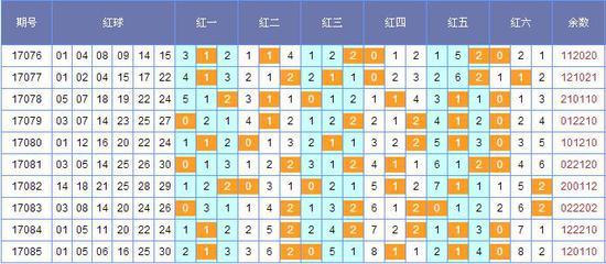 福彩双色球开奖结果直播今晚，期待与惊喜的交汇之夜