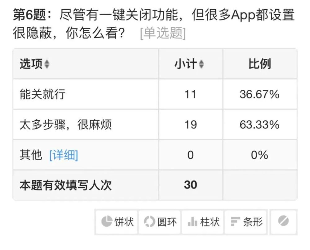 自助选号平台，开启个性化选择的便捷时代